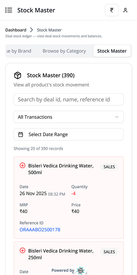 Product Content Management