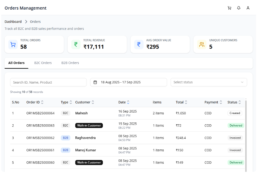Order Management
